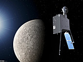 Mercury Planetary Orbiter,illustration