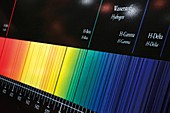 Visible spectrum,illustration