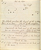 Caroline Herschel nebula discovery,1790