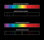 Hydrogen and helium spectra
