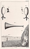 Acoustics experiments,19th century