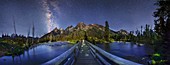 Milky Way over Grand Teton National Park