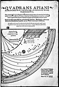 Title page of his Quadrans Apiani,1532