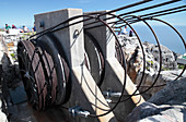 Cable car cables