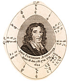 John Partridge,English astrologer