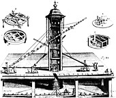 Hevelius's plan for a tower observatory