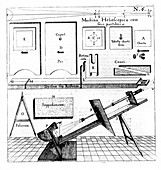 Mounting for a refracting telescope