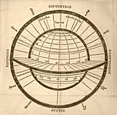 Circles on Earth globe,16th century