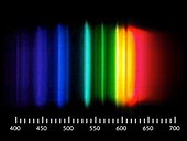 Sodium emission spectrum