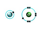 Hydrogen chloride molecule bond formation