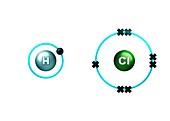 Polar bond in hydrogen chloride molecule
