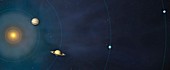 Solar System Distances to Scale