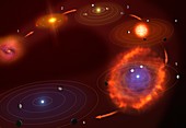 Birth and Death of the Solar System