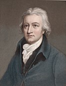 1786 Edmund Cartwright invent Power Loom