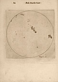 Galileo's observation of sunspots,1613
