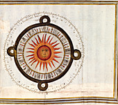 Aztec 'Reckoning of the Sun' cycle