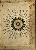 Atlas compass,16th century