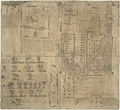 Aztec map,16th century