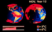 NCAR model of global warming,2CO2 at 12 years