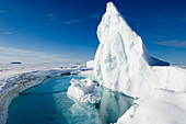 Arctic sea ice melting,Canada