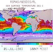 False-colour NOAA satellite image of El Nino event