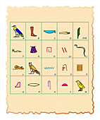 Phonetic Egyptian hieroglyphs