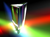Prism,light spectrum