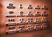 Maya numerals,artwork