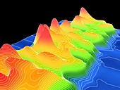 3D surface graph,computer artwork