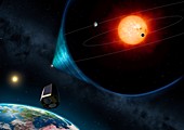 PLATO,proposed extrasolar planet mission