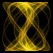 Lissajous figure,artwork