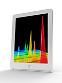 Tablet computer showing a chromatogram