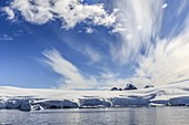 Cirrus clouds,Antarctica