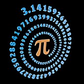 Pi symbol and number,artwork