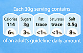 Nutritional information