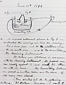Page from Alexander Graham Bell's notebook