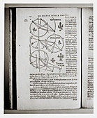 Page from Johannes Kepler's Astronomia Nova (1609)