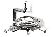 Solar measuring machine,1860