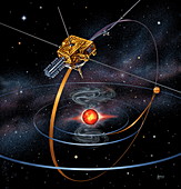 Ulysses spacecraft solar orbit