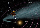 Ulysses spacecraft and Comet Hyakutake