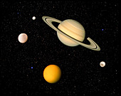 Saturn and some of its moons