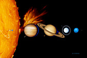 Sun and its planets