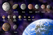 Dwarf planets and candidate dwarf planets