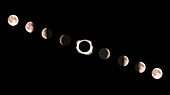 Composite image of the phases of the Moon