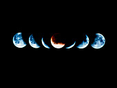 Total eclipse of the Moon in November 1993