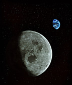Composite image showing the Moon with Earth behind