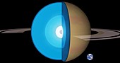 Internal structure of Saturn