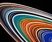 Voyager 2 photograph of Saturn's rings