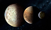 Dwarf planets (Eris,Pluto,Ceres)