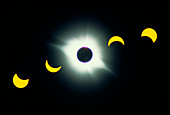 Total solar eclipse,1991